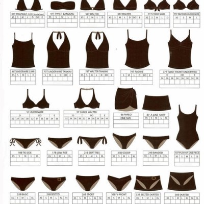 Dark Chocolate - Swimsuit Bottom by Sunsets Separates