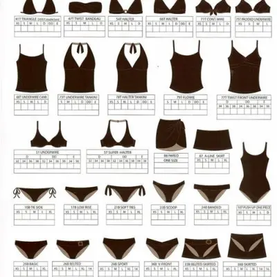 Dark Chocolate - Swimsuit Bottom by Sunsets Separates