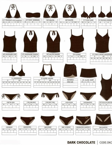Dark Chocolate - Swimsuit Bottom by Sunsets Separates