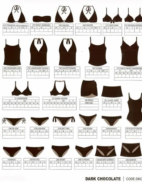 Dark Chocolate - Swimsuit Bottom by Sunsets Separates