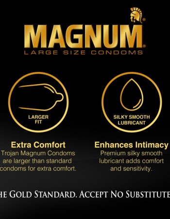 Trojan Magnum - 12 Pack