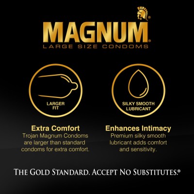 Trojan Magnum - 12 Pack