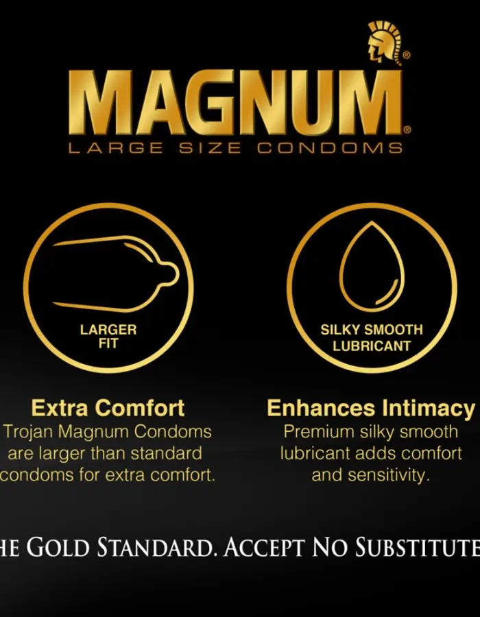 Trojan Magnum Thin - 12 Pack