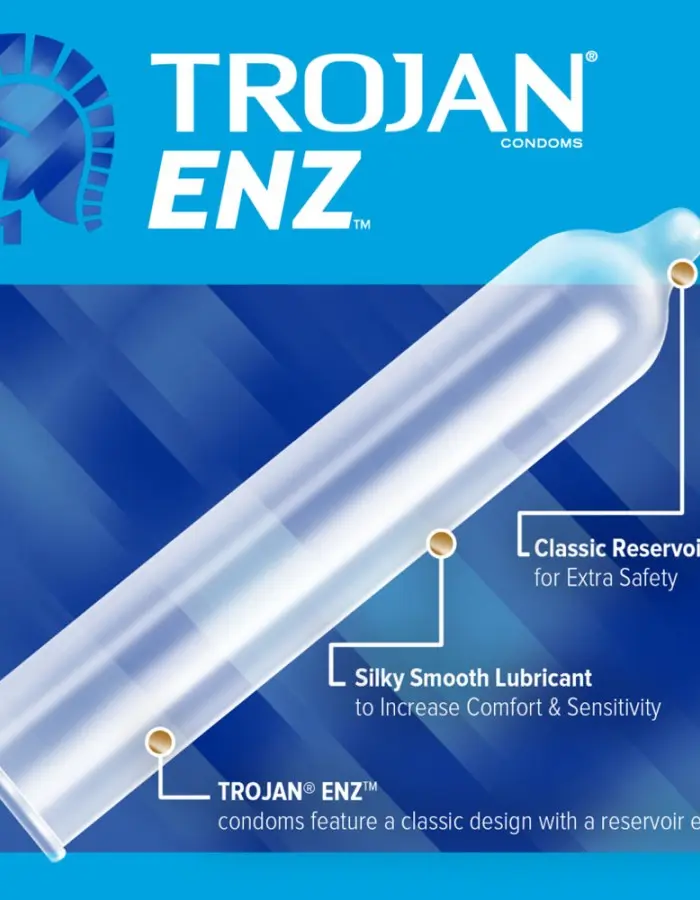 Trojan Enz Armor Spermicidal Lubricated Condoms - 3 Pack