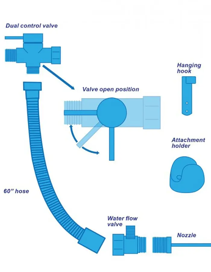 Clean Stream Toilet Enema Attachment Set