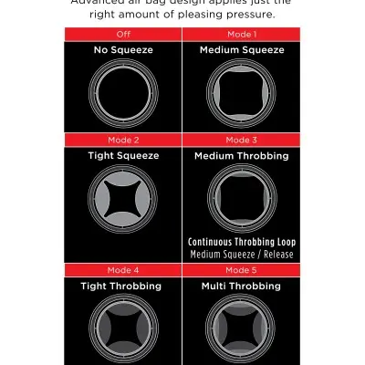 Pdx Elite Cock Compressor Vibrating Stroker