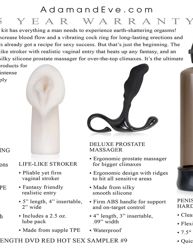 All a Man Needs Kit