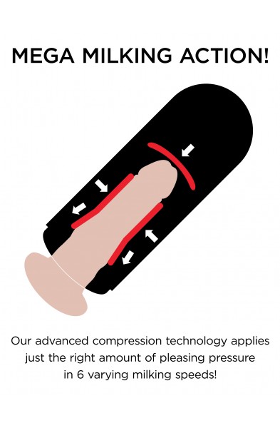 Pdx Elite Vibrating Mega Milker