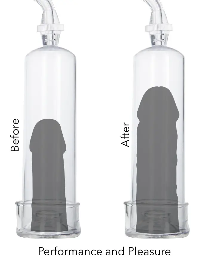 Dr. Joel Kaplan Erection Pump