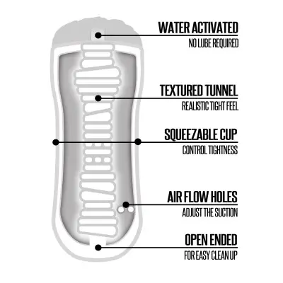 Happy Ending Shower Stroker - Pussy