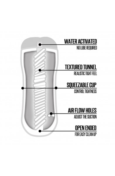 Happy Ending Shower Stroker - Ass