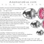 Pink Gem Anal Plug Set