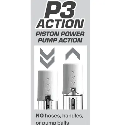 Pump Work Max Boost - White/clear