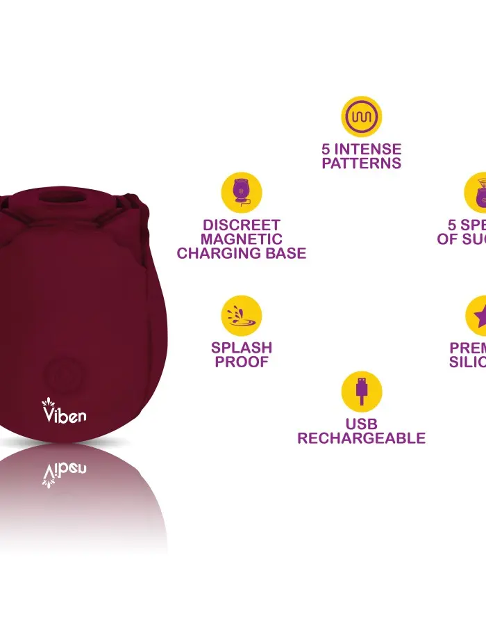 Classic Rose - Ruby - Handheld Rose Clitoral and  Nipple Stimulator