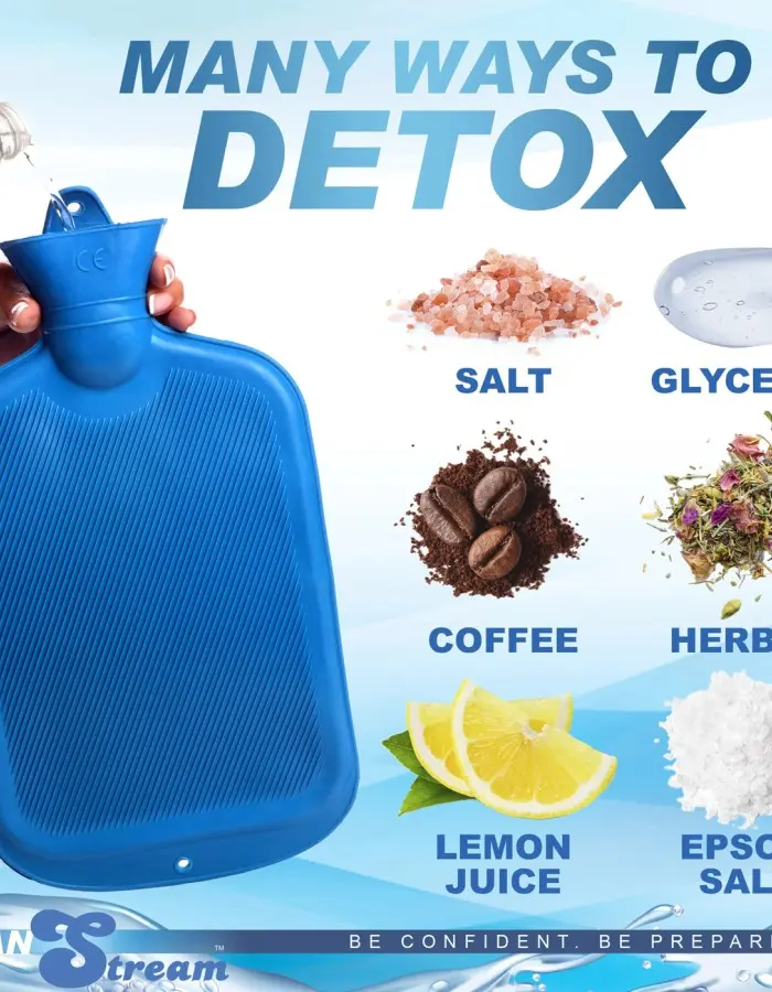 Deluxe Shower Enema Kit - Blue