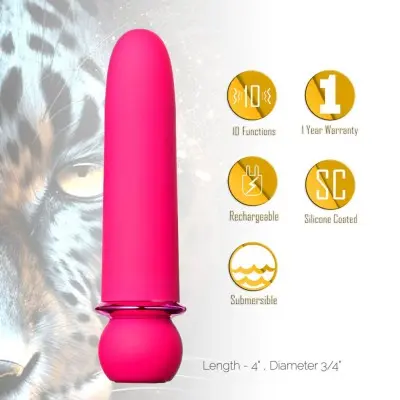 Jaguar Fiercely Powerful - Pink