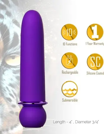 Jaguar Fiercely Powerful - Purple