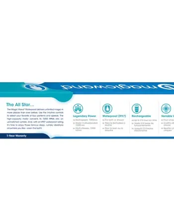 Magic Wand Waterproof Hv-360 Massager - White