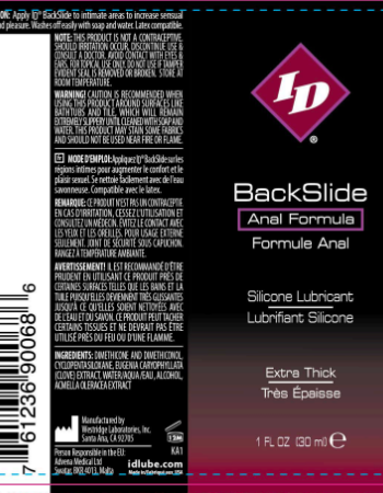 ID Backslide Silicone Lubricant 1 Oz